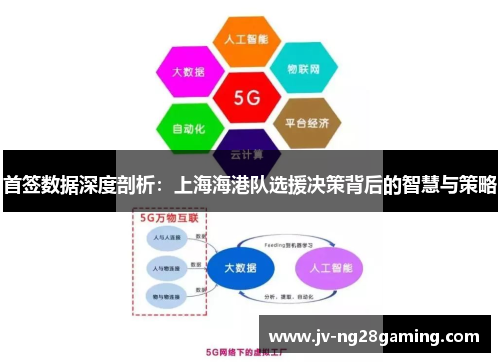 首签数据深度剖析:上海海港队选援决策背后的智慧与策略 首签数据深度剖析:上海海港队选援决策背后的智慧与策略