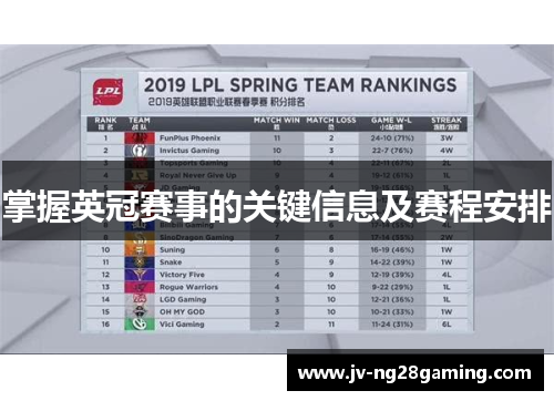 掌握英冠赛事的关键信息及赛程安排