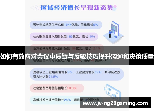 如何有效应对会议中质疑与反驳技巧提升沟通和决策质量 如何有效应对会议中质疑与反驳技巧提升沟通和决策质量