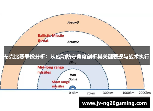 布克比赛录像分析：从成功防守角度剖析其关键表现与战术执行