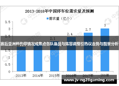 赛后亚洲杯伤停情况成焦点各队备战与阵容调整引热议走势与前景分析