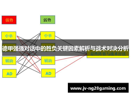 德甲强强对话中的胜负关键因素解析与战术对决分析